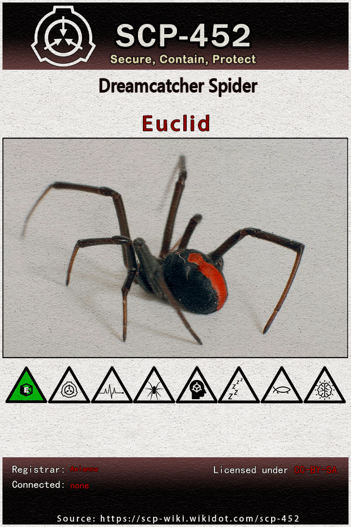 SCP-007 Abdominal Planet  Object Class: Euclid 