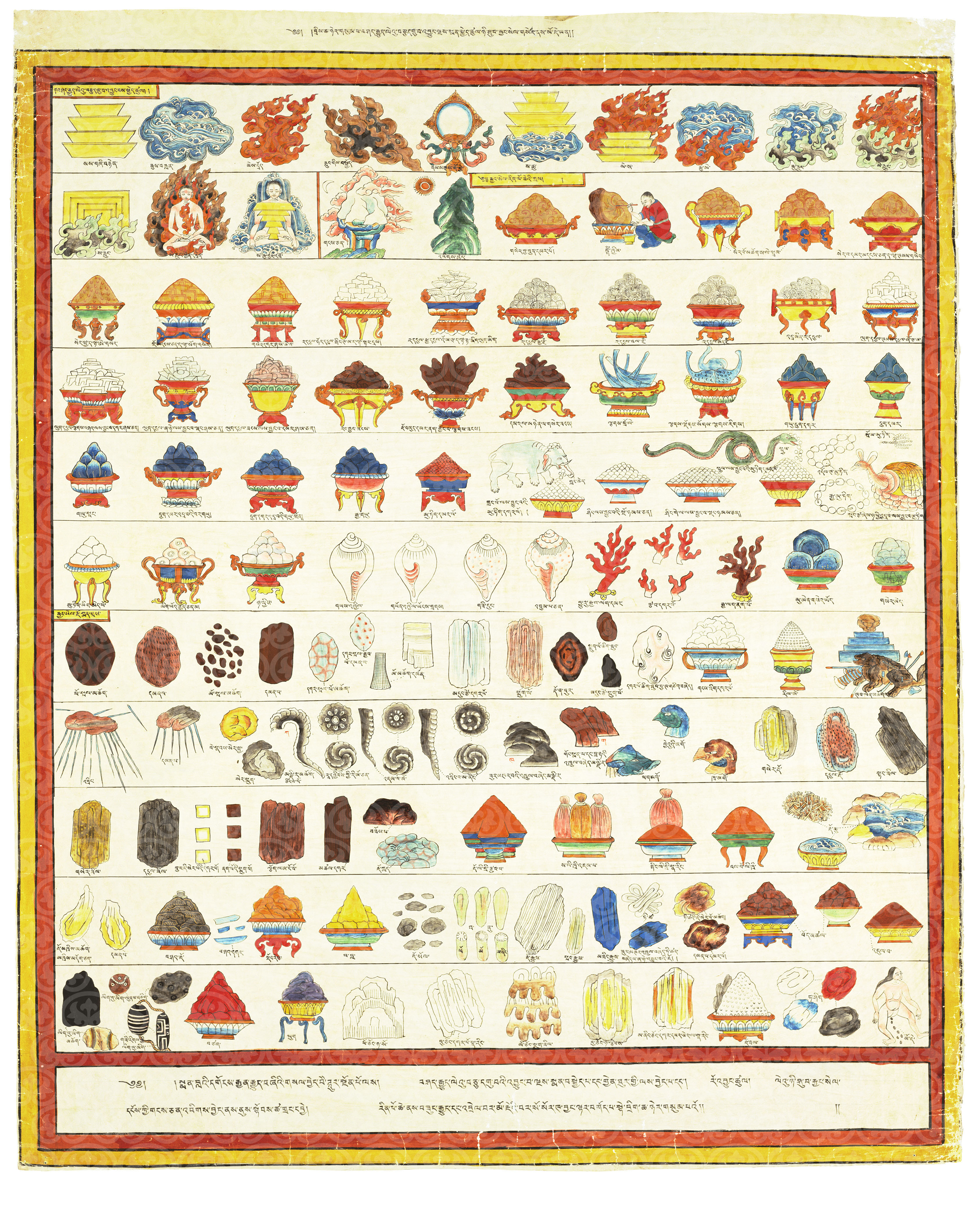 Taste — Potency: Gemstones and Minerals (The Atlas of Tibetan