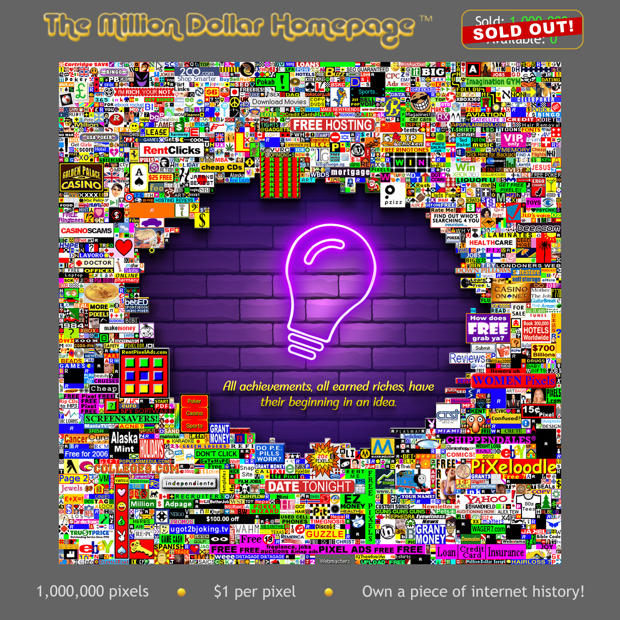 How The Million Dollar Homepage Made Internet History