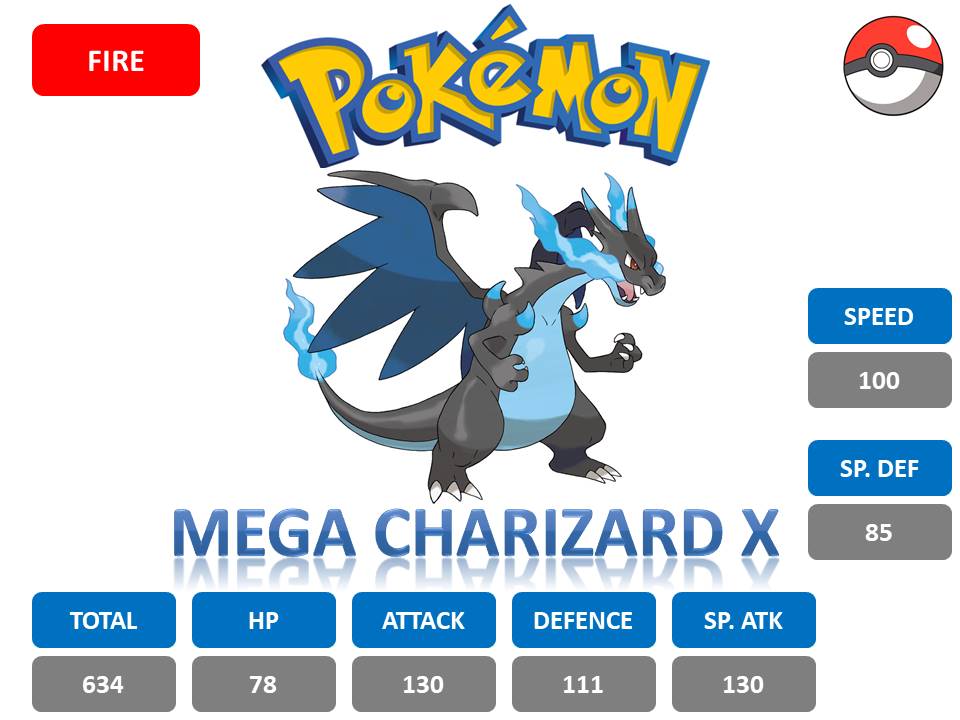 Mega Charizard X - Pokemon_