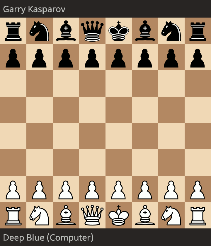 1996 Deep Blue vs Garry Kasparov Game 3 